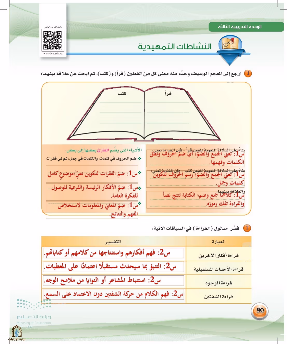 صفحة 90