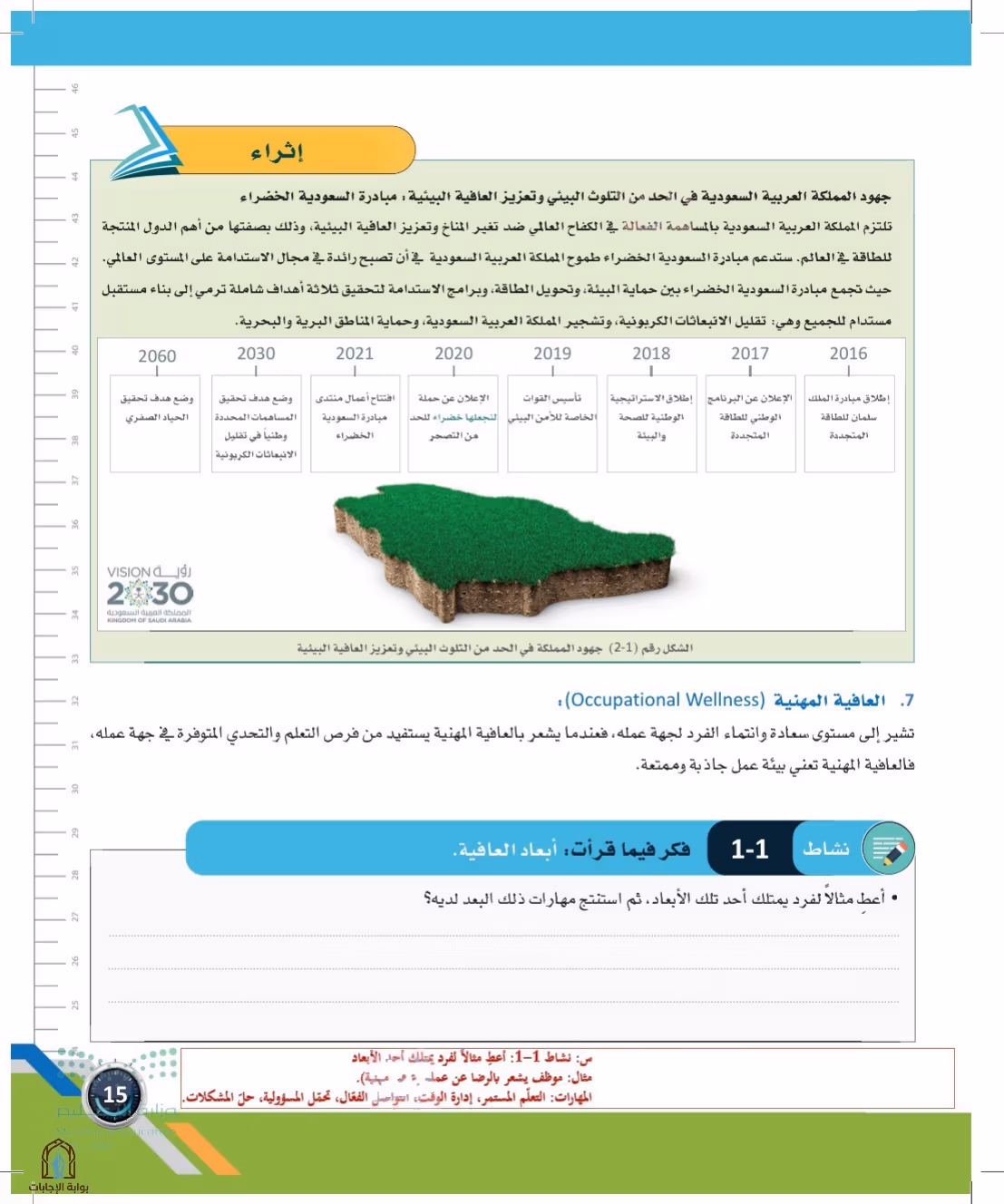 صفحة 15