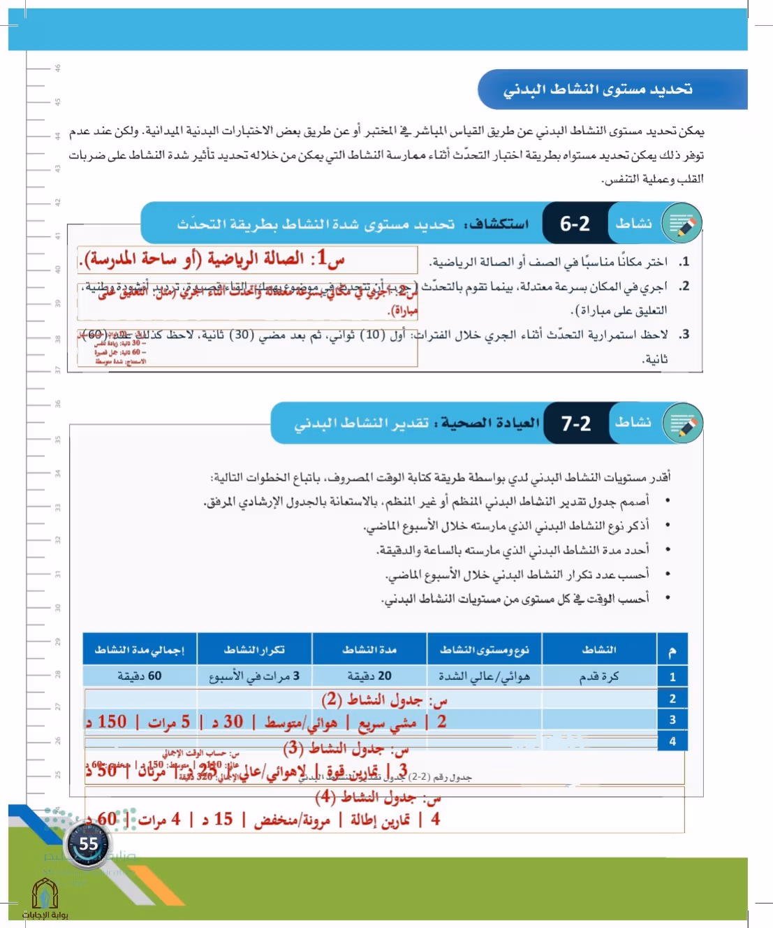 صفحة 55