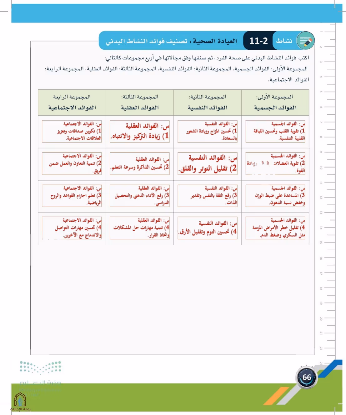 صفحة 66