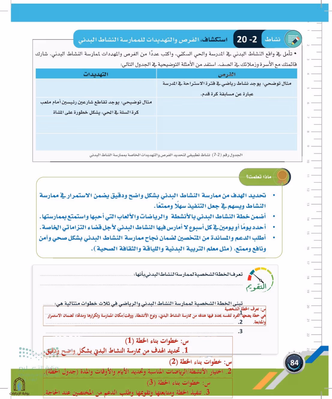 صفحة 84