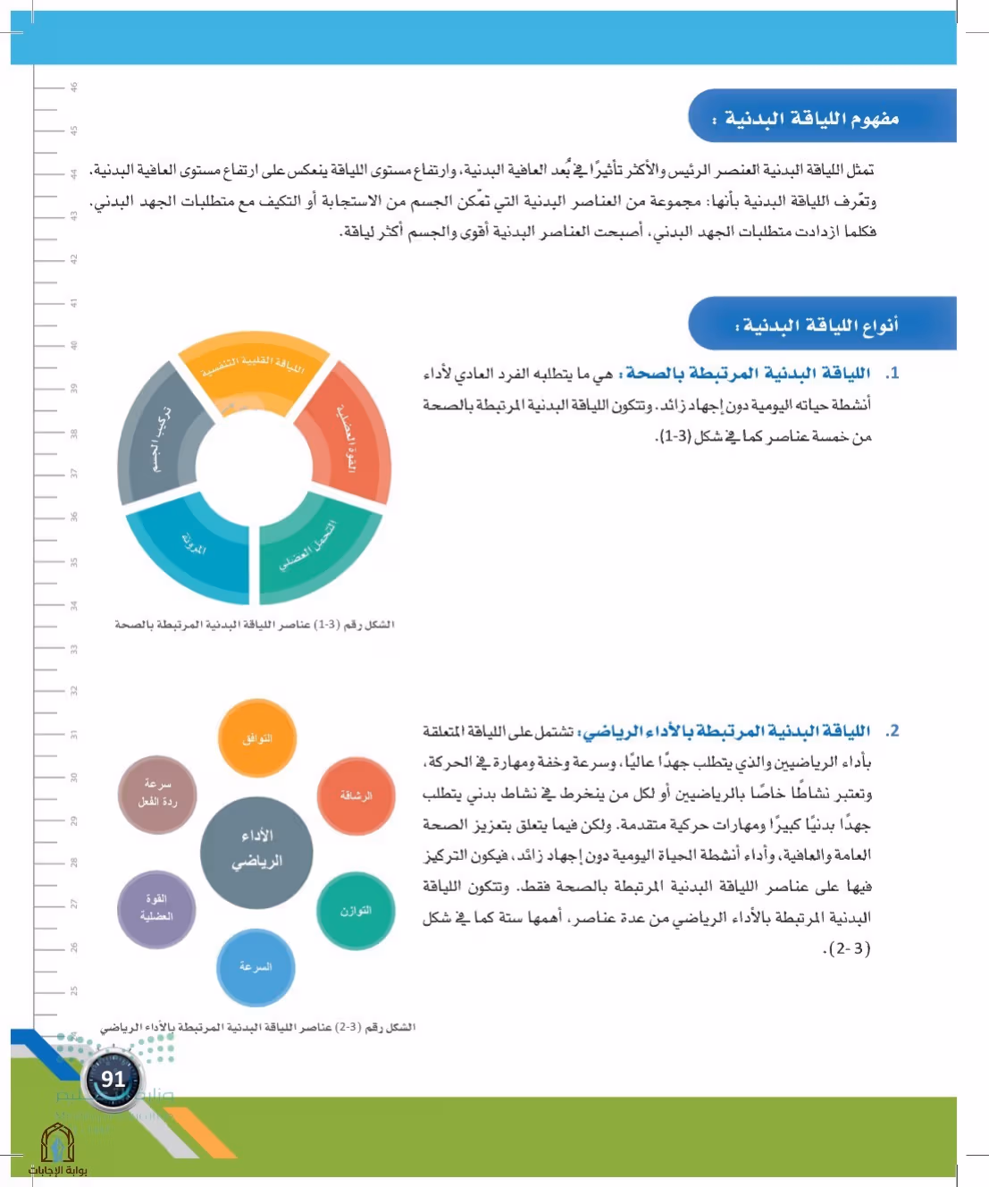 صفحة 91