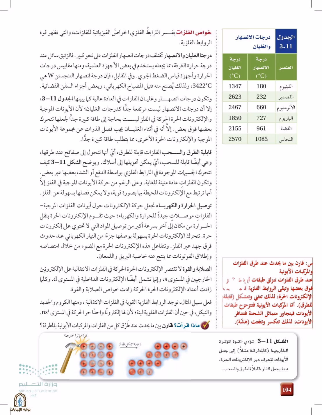 صفحة 104