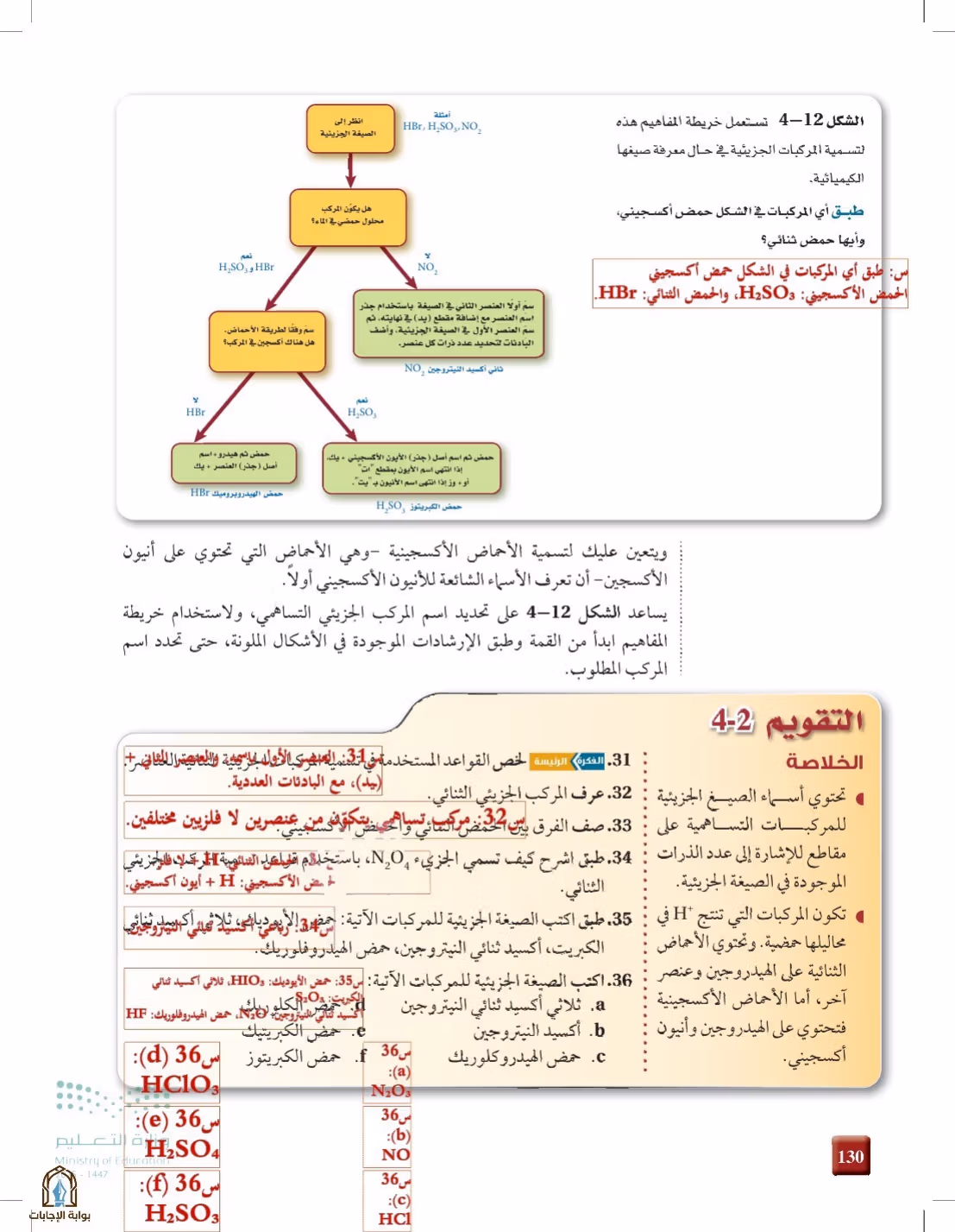 صفحة 130