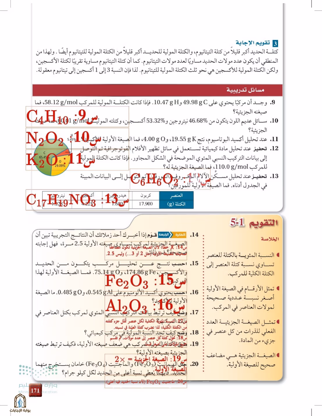 صفحة 171