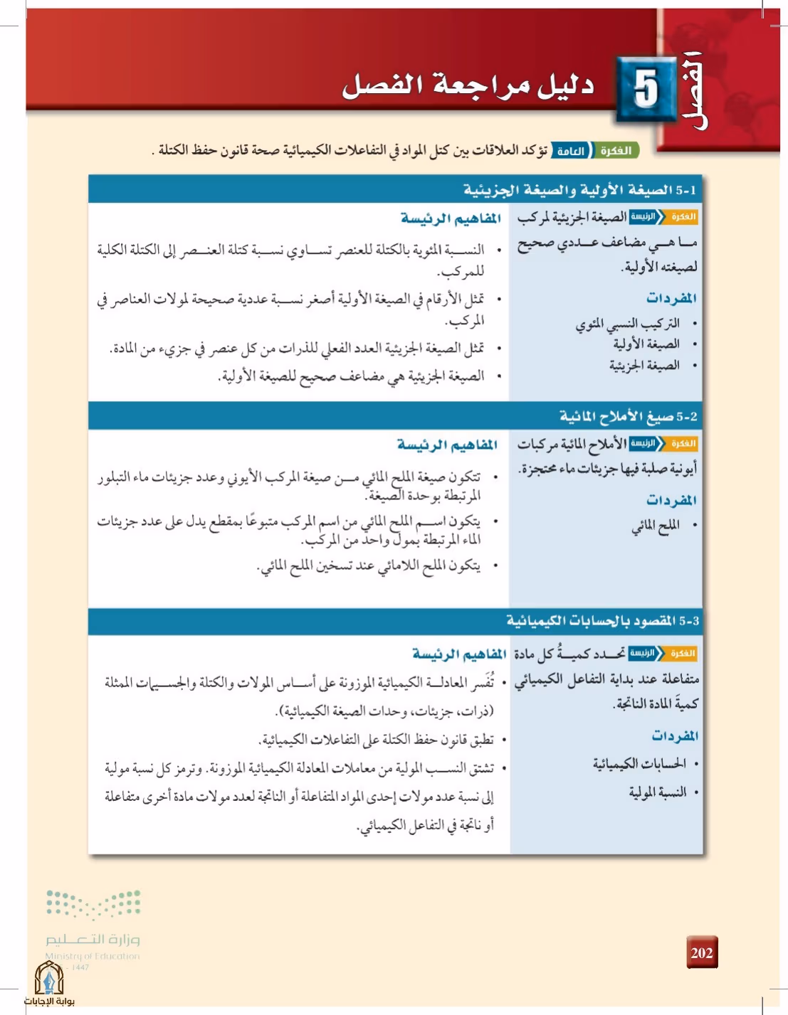 صفحة 202