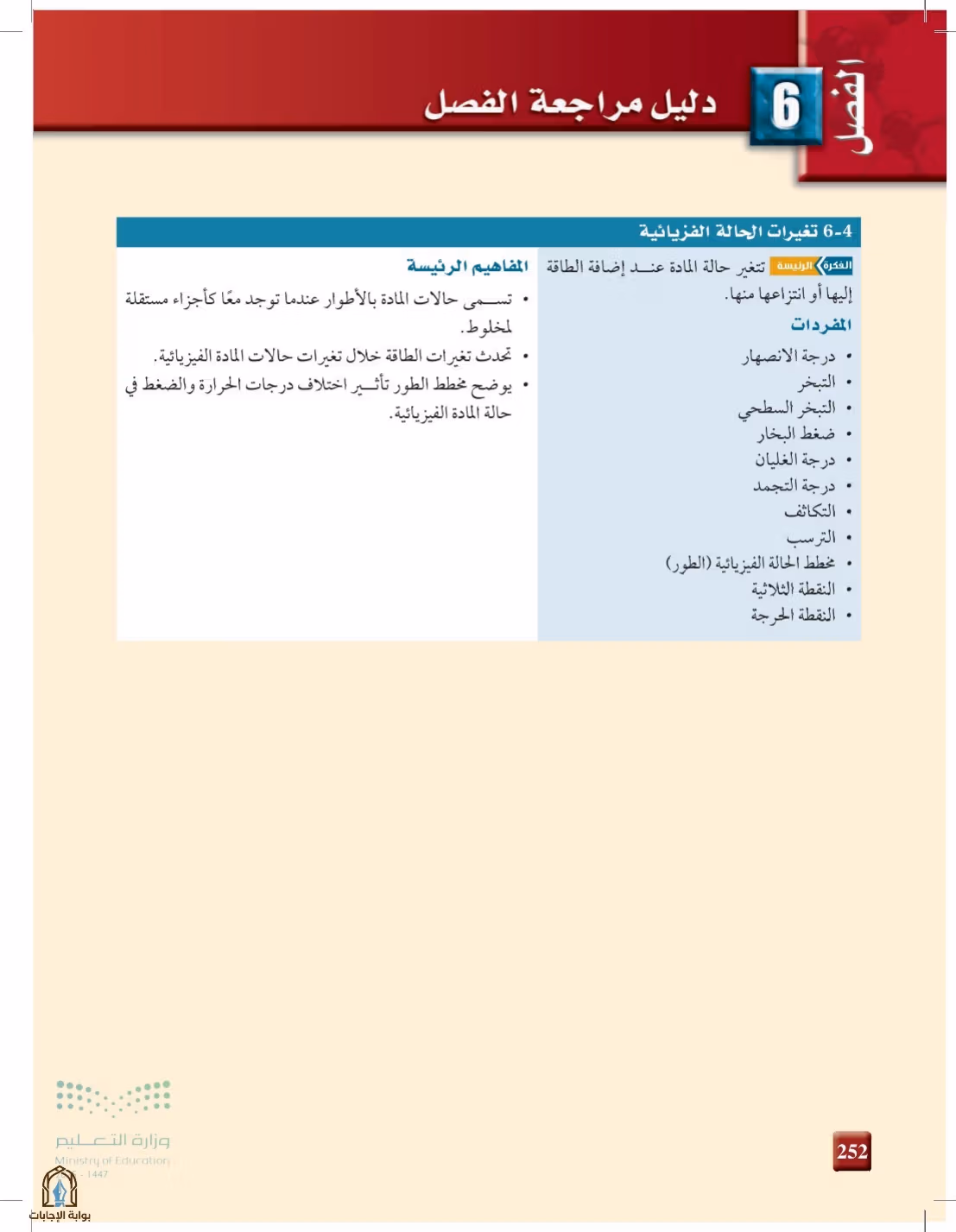 صفحة 252