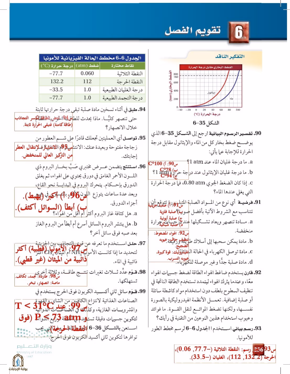 صفحة 256