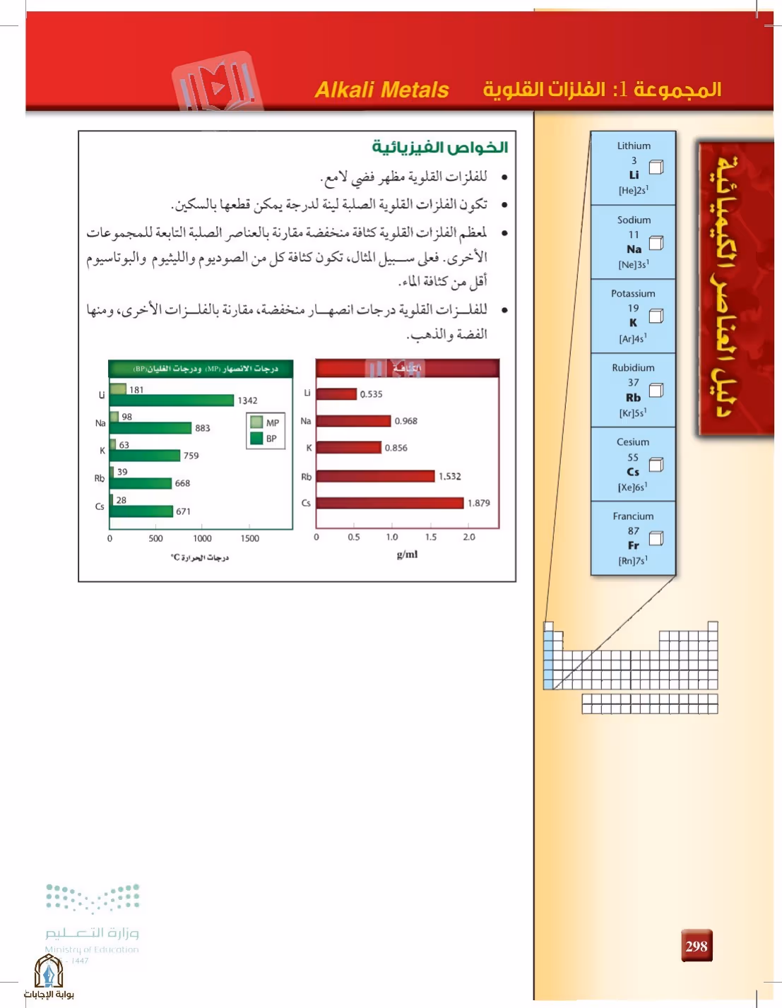 صفحة 298