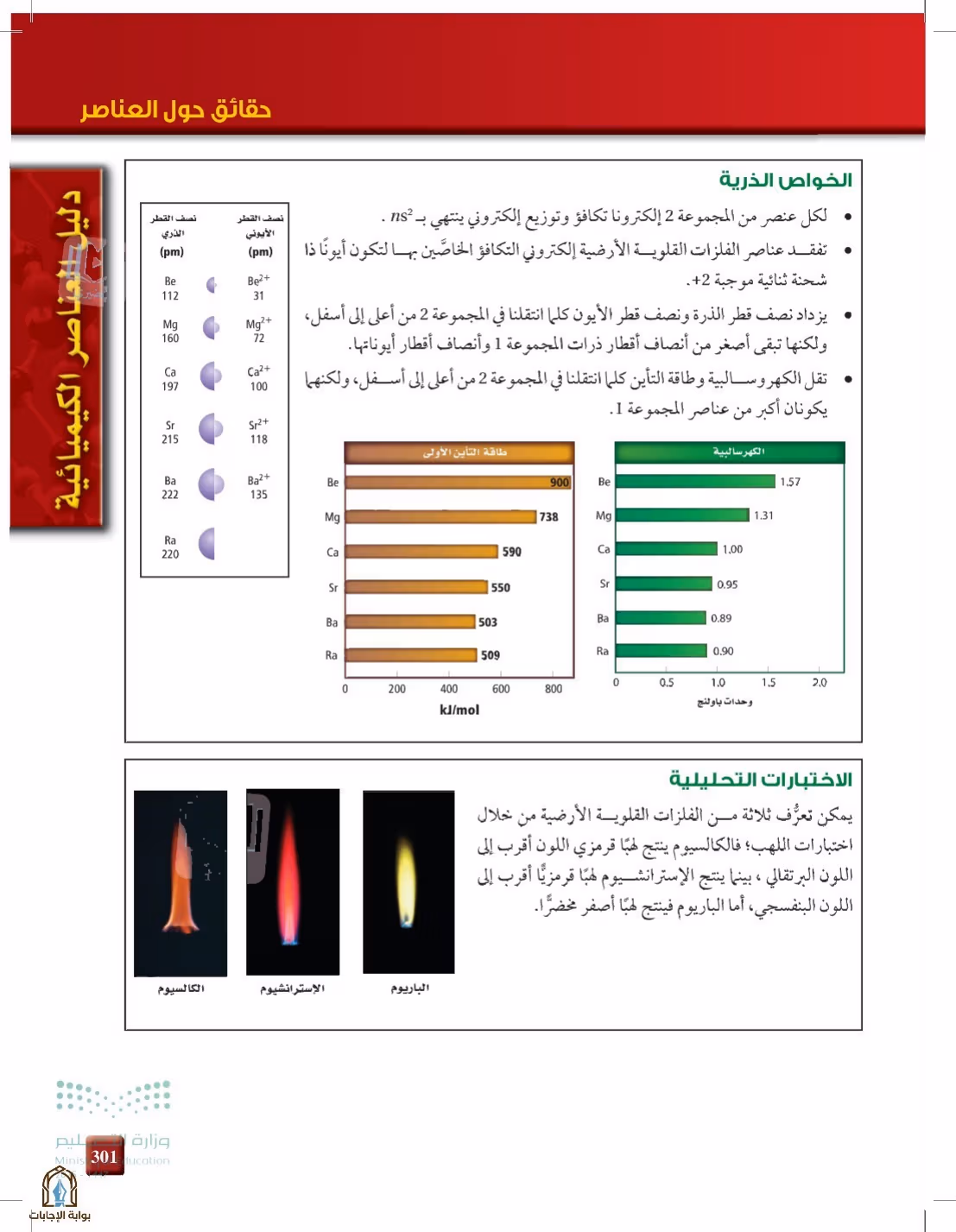 صفحة 301