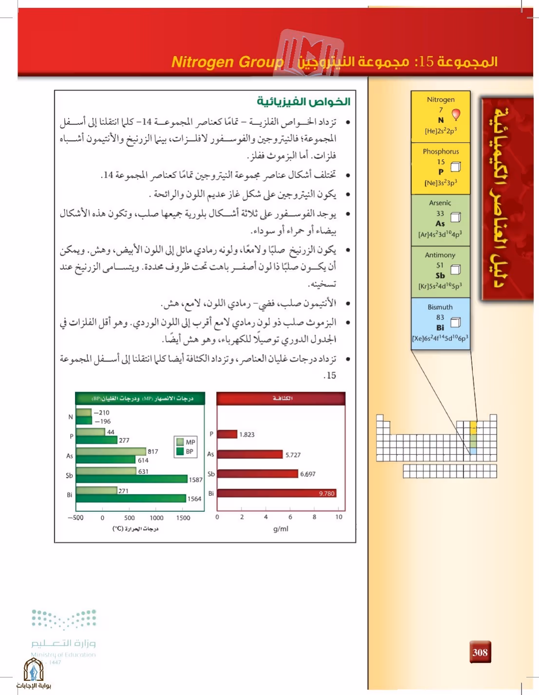 صفحة 308
