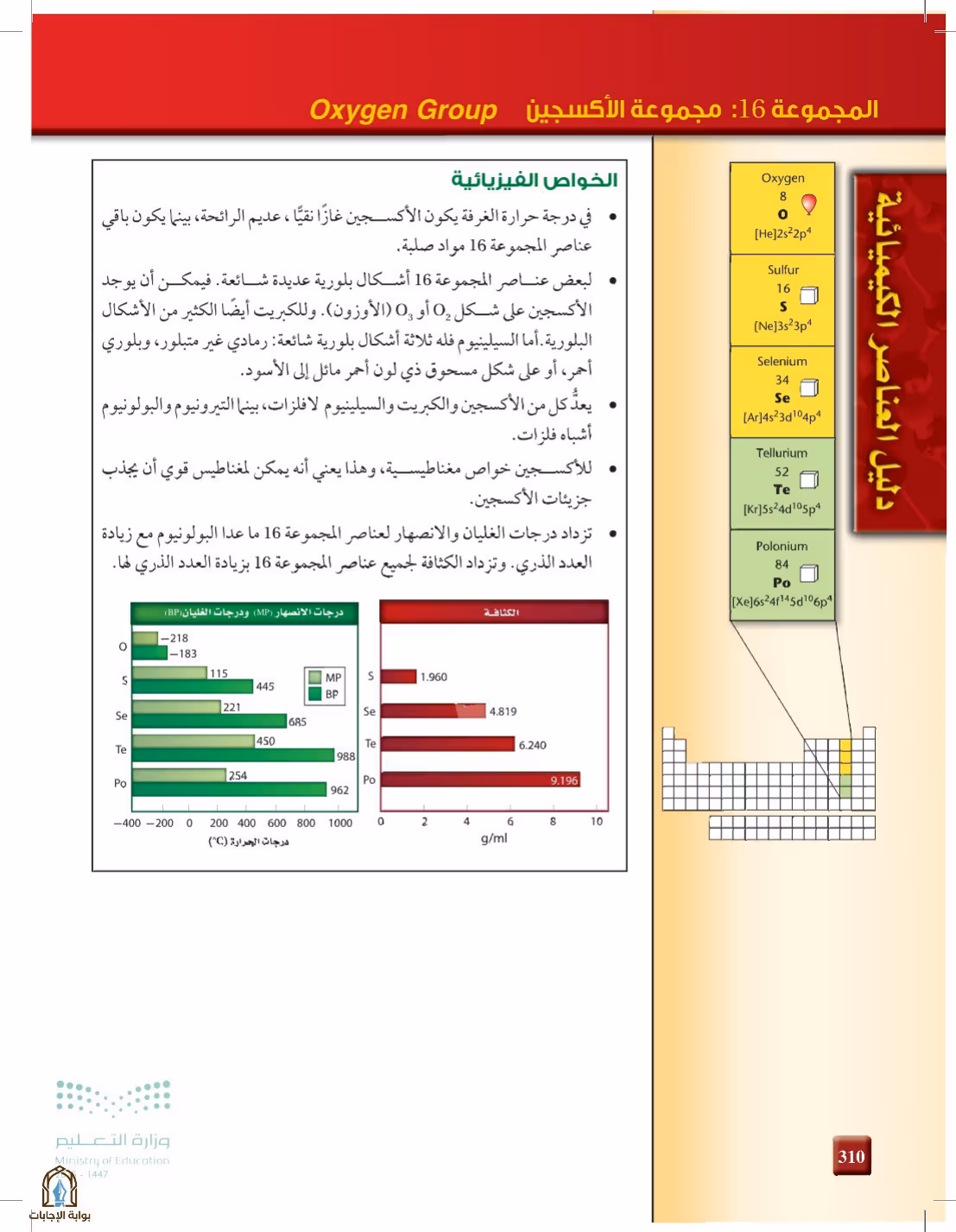 صفحة 310
