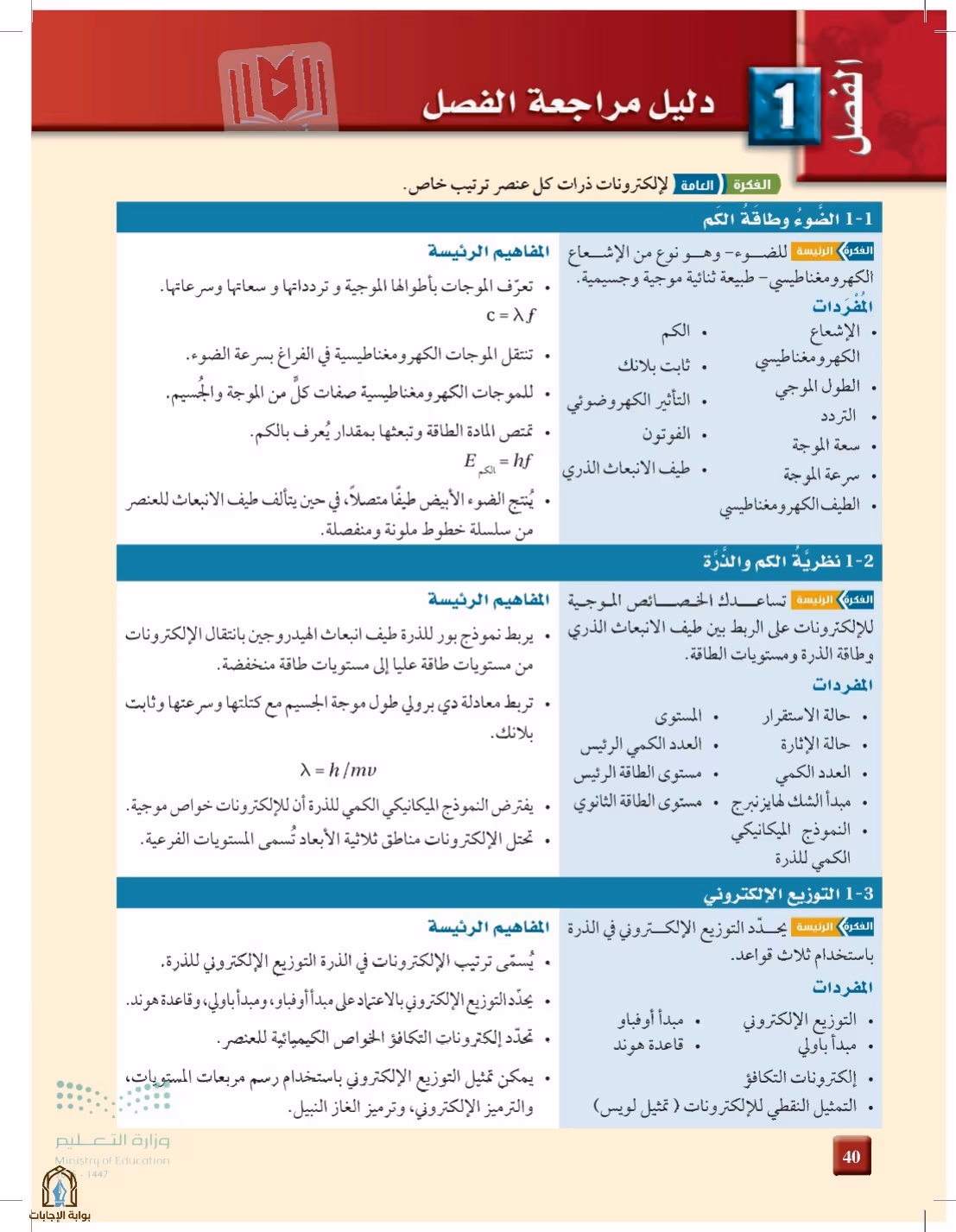 صفحة 40
