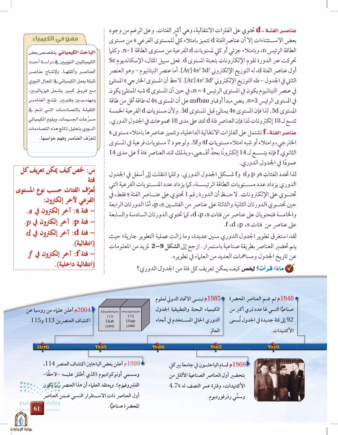 صفحة 61