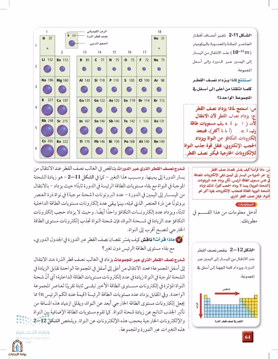 صفحة 64