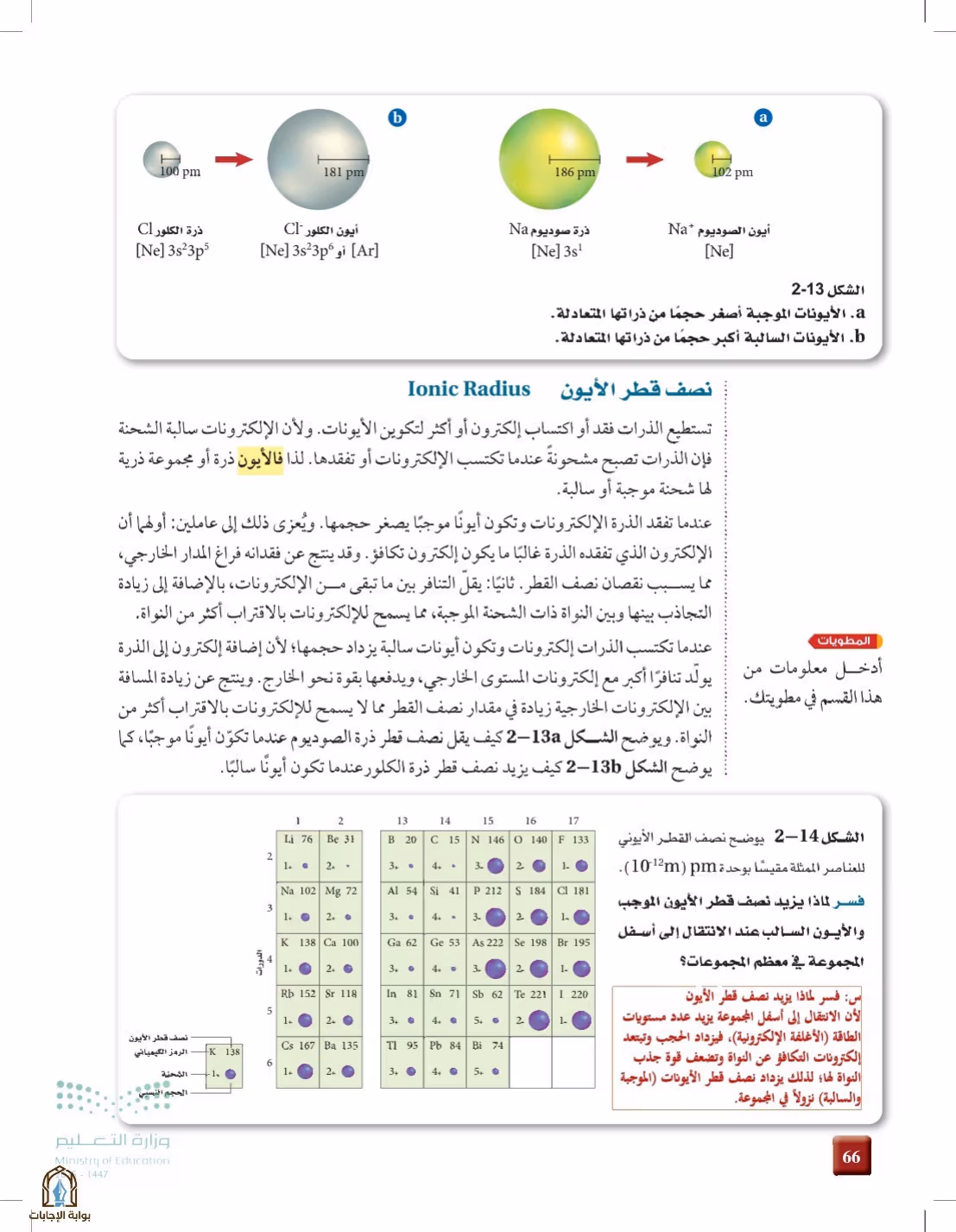 صفحة 66