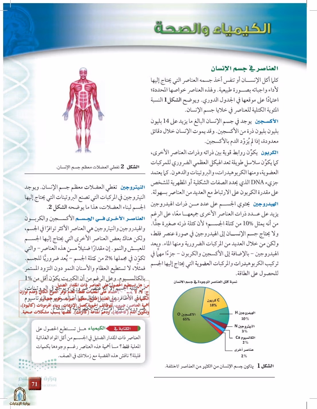 صفحة 71