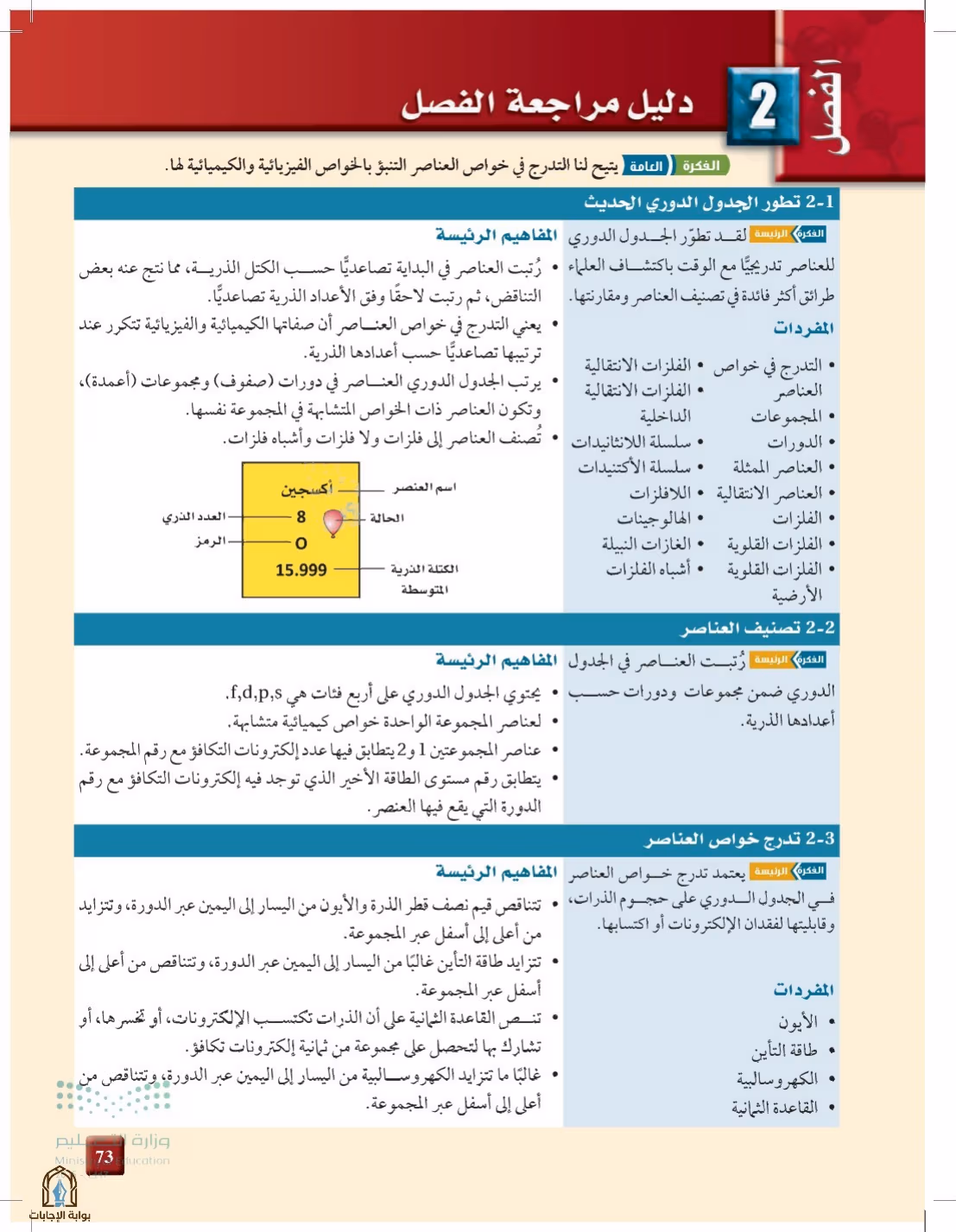 صفحة 73