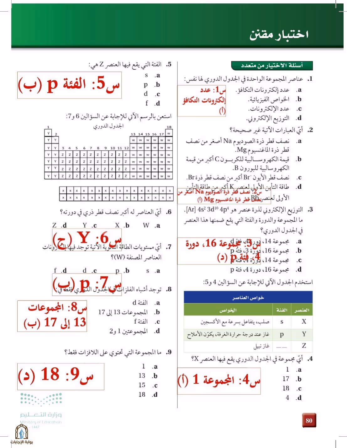صفحة 80