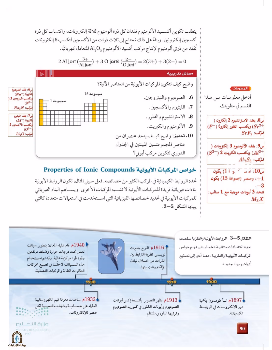 صفحة 90
