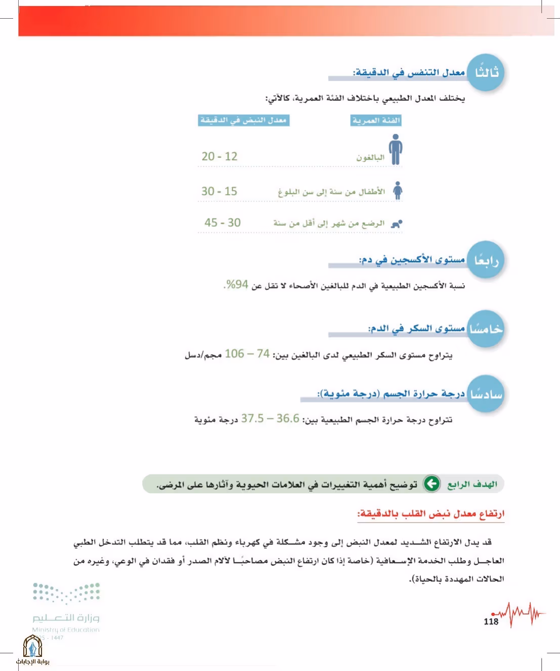 صفحة 118