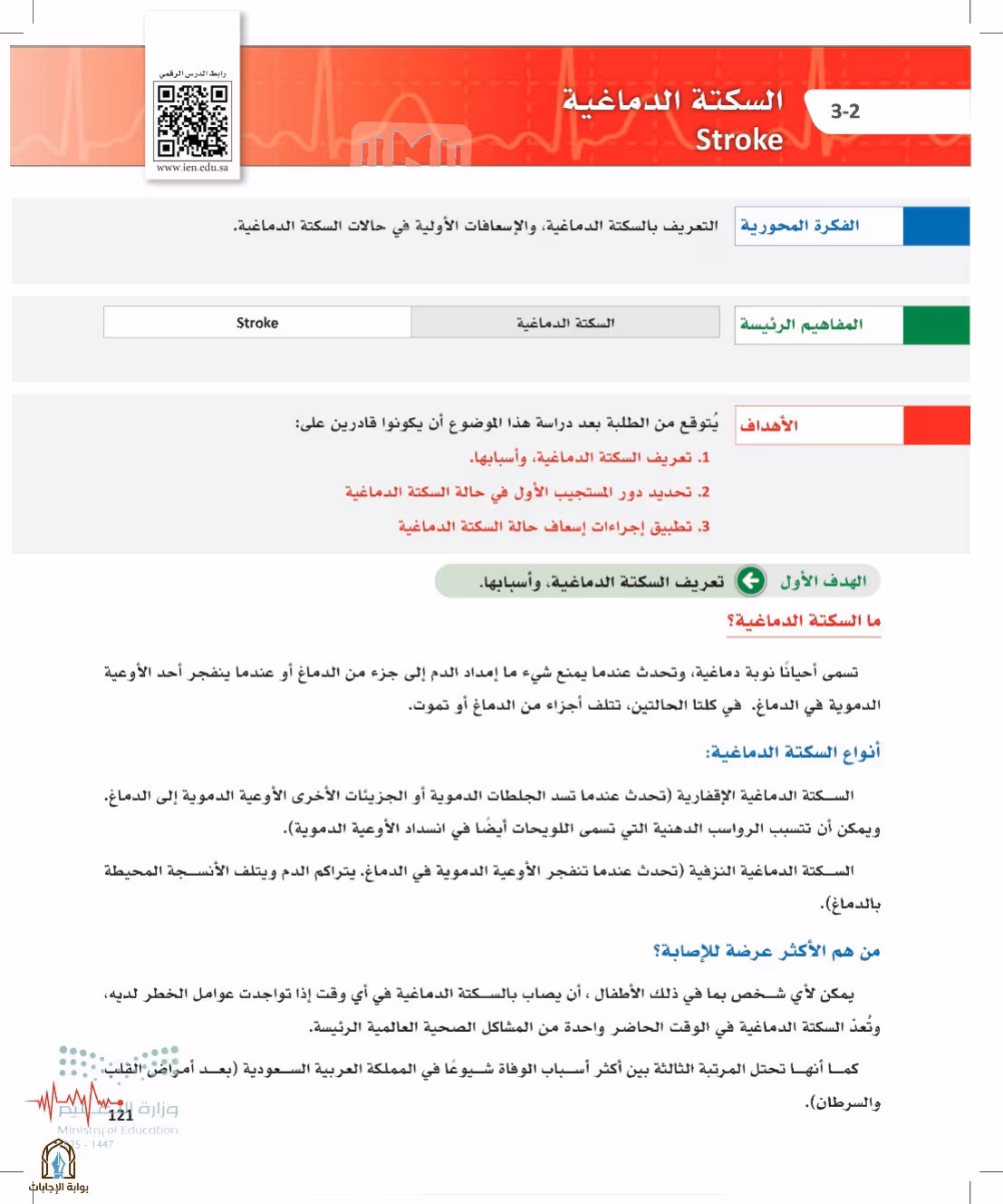 صفحة 121