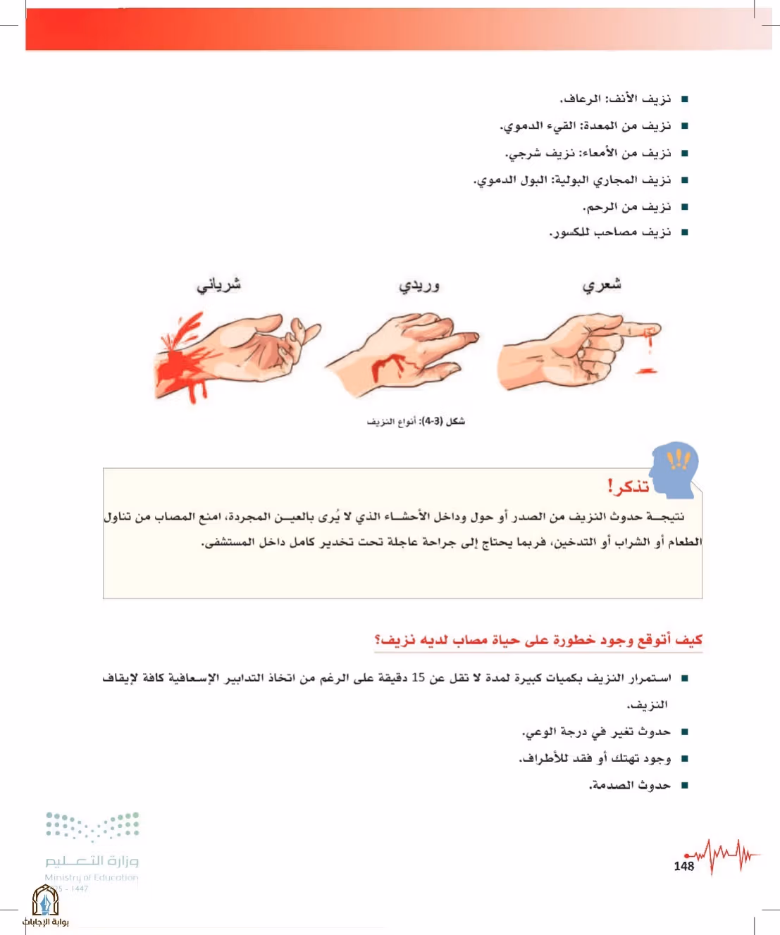صفحة 148