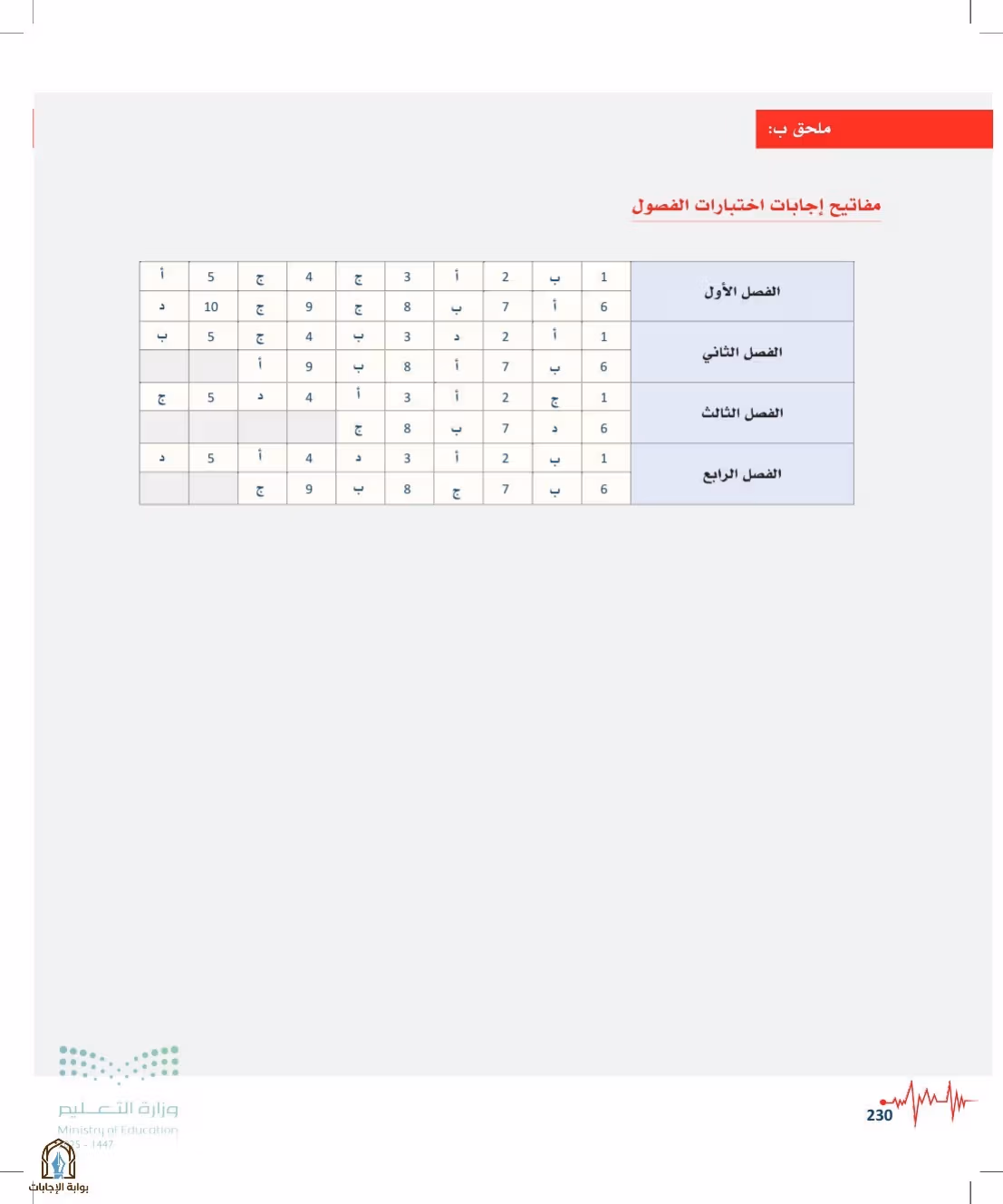 صفحة 230