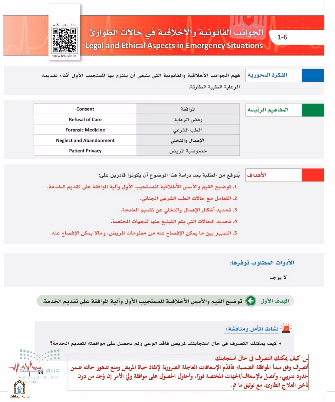 صفحة 53