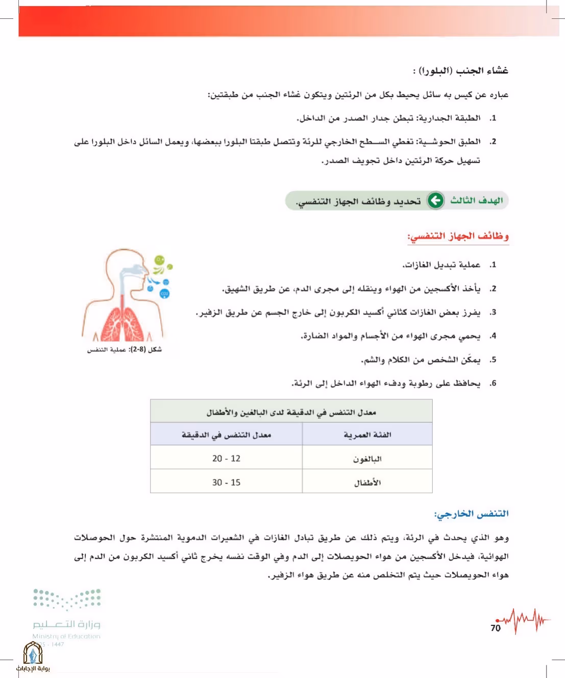 صفحة 70
