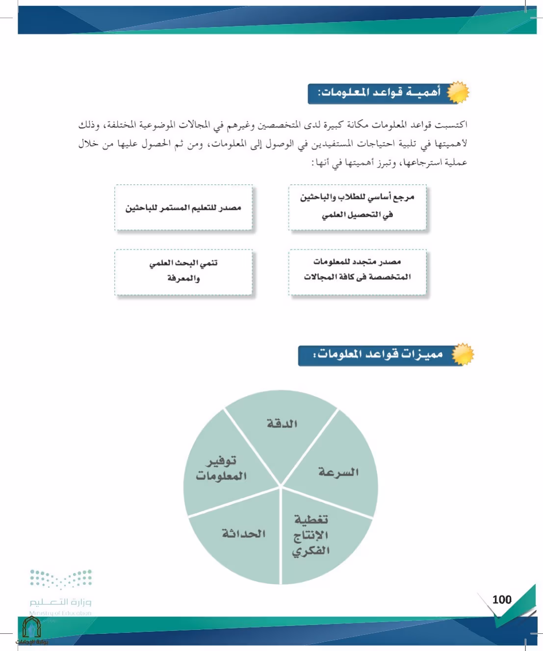 صفحة 100