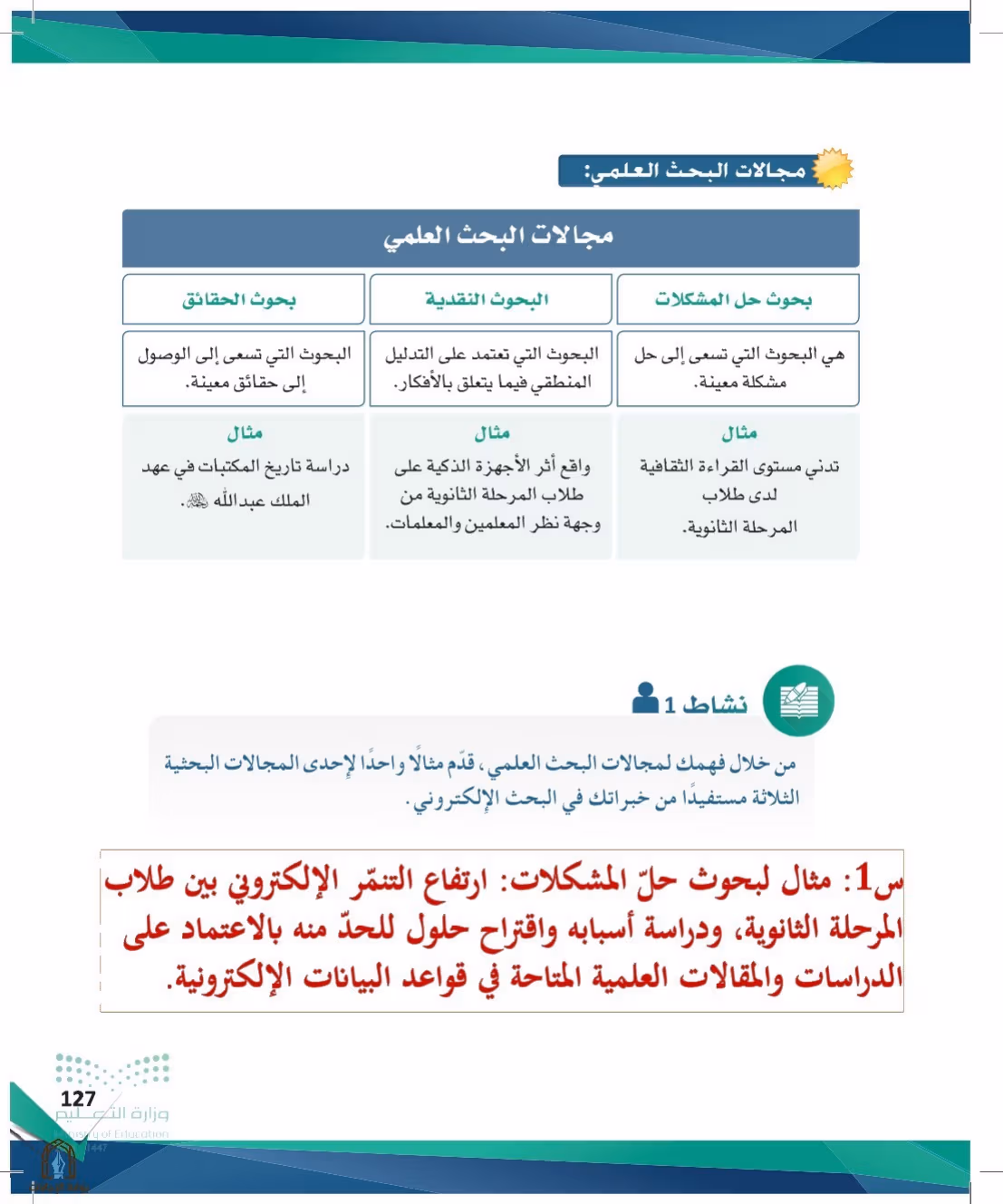 صفحة 127