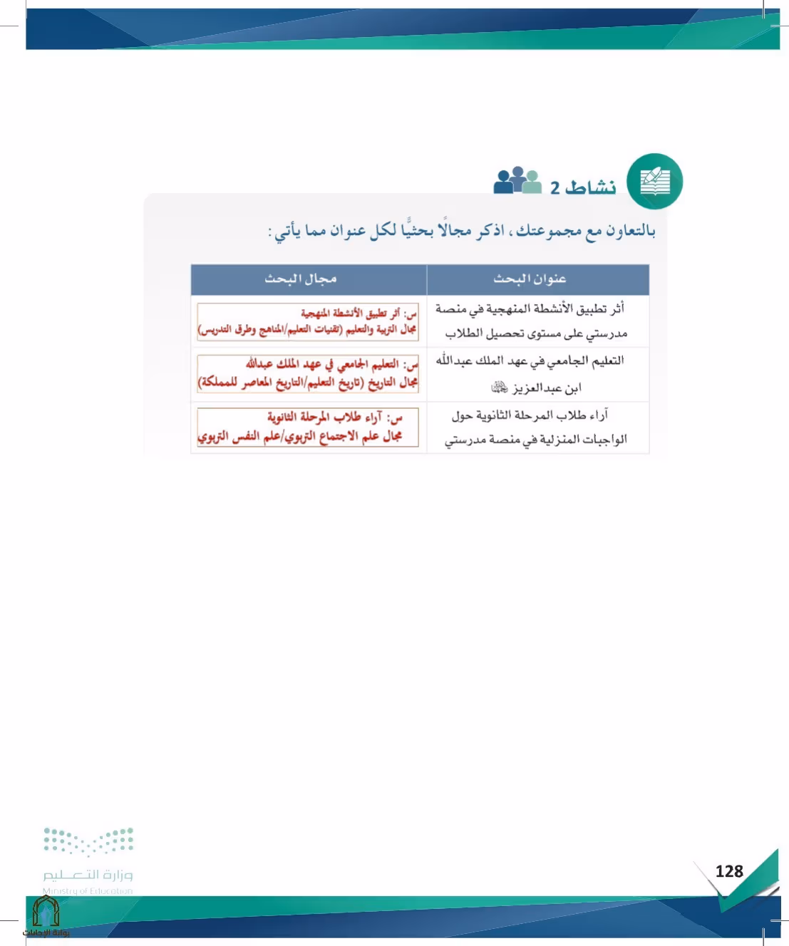 صفحة 128