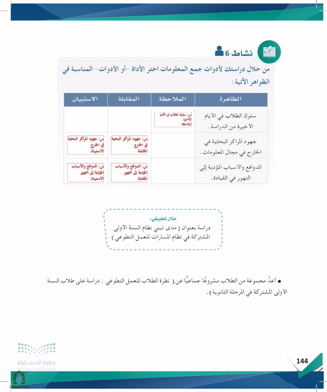 صفحة 144