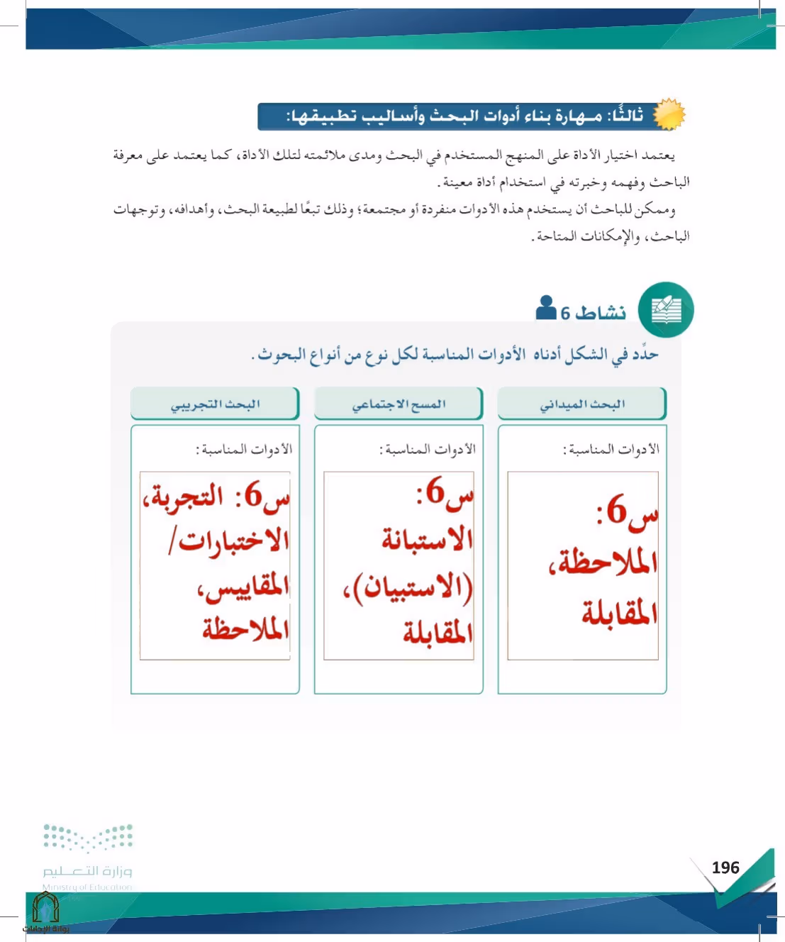 صفحة 196