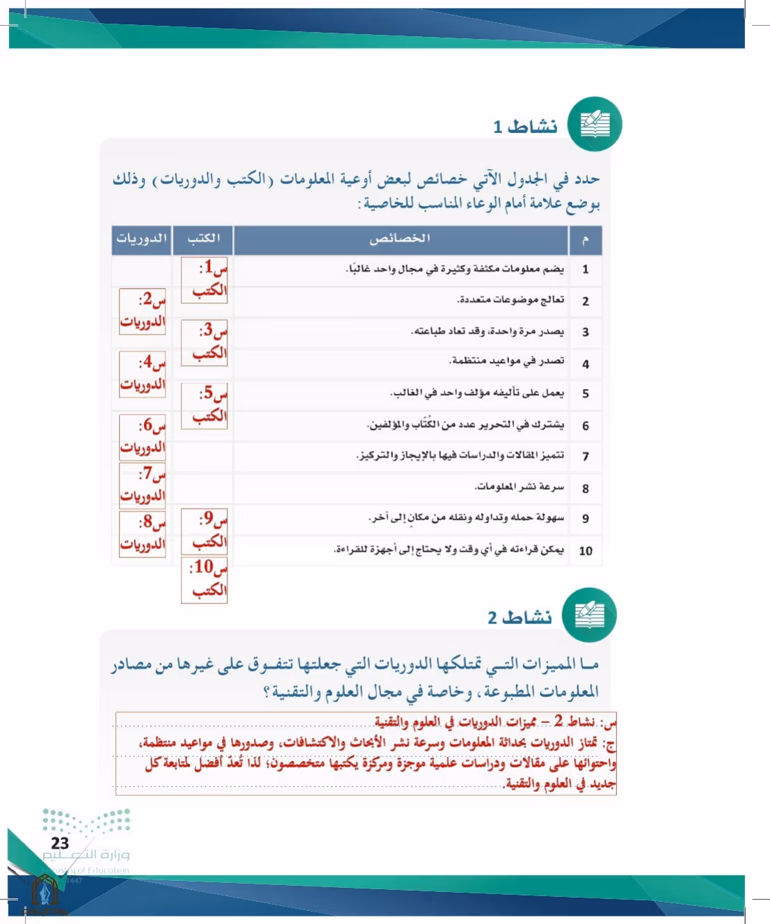 صفحة 23