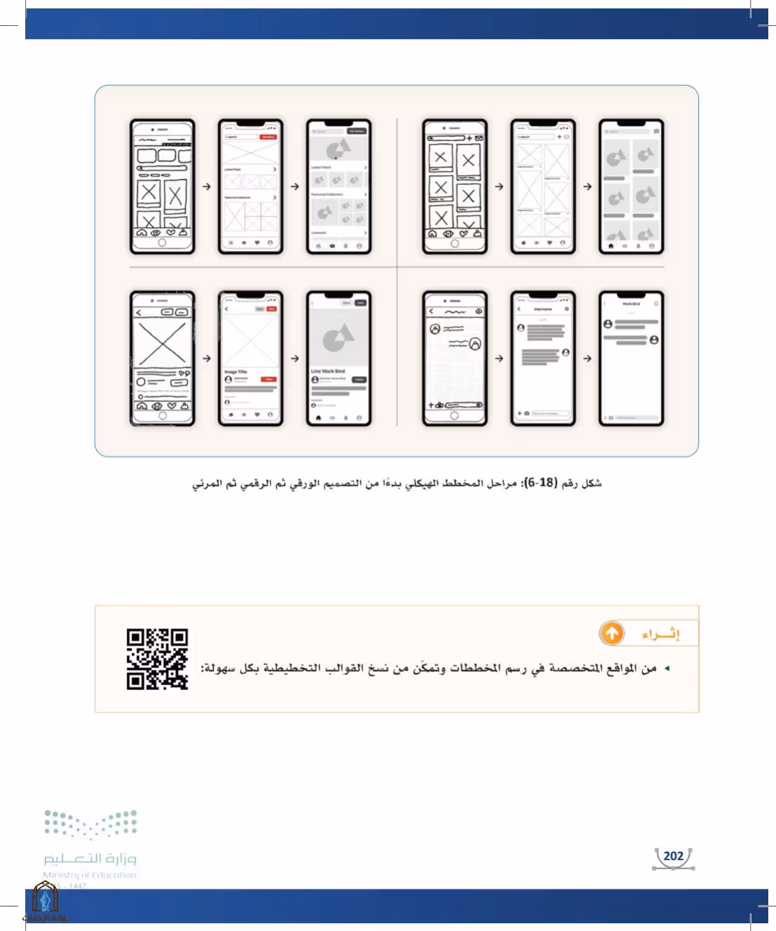 صفحة 202