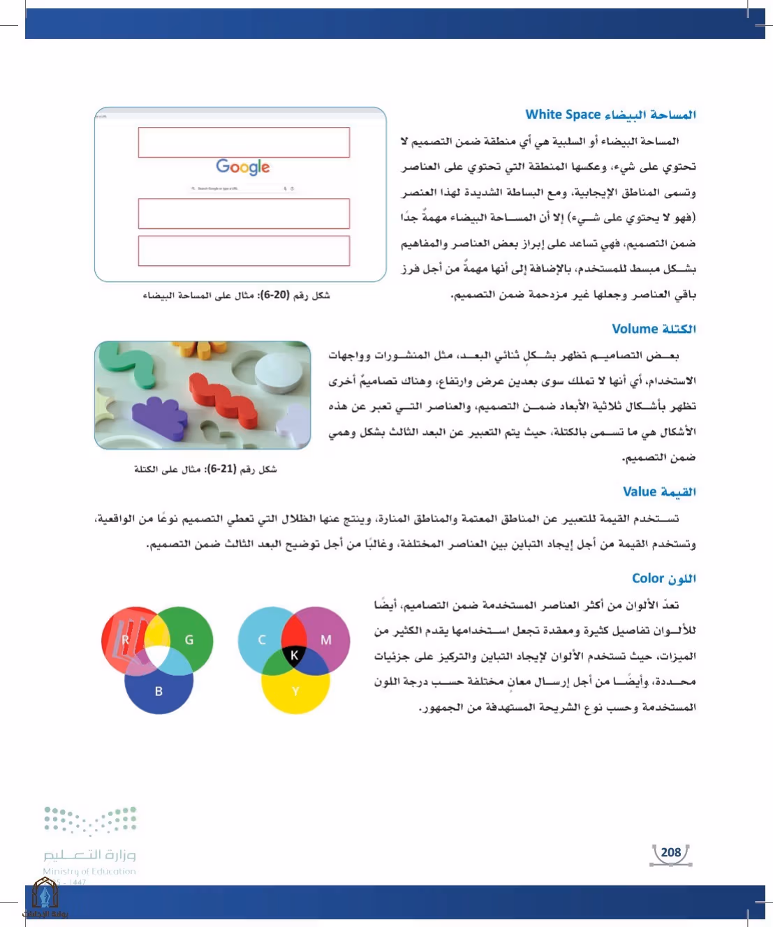 صفحة 208