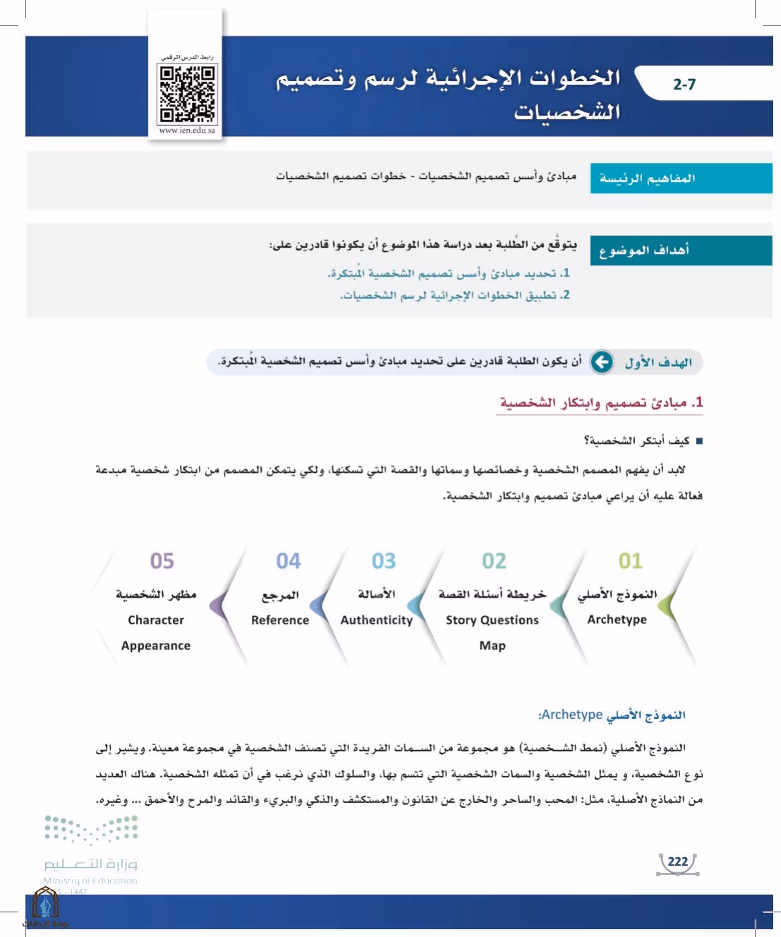 صفحة 222