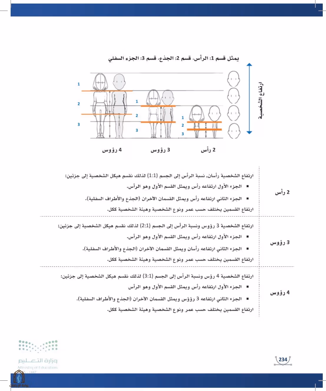 صفحة 234