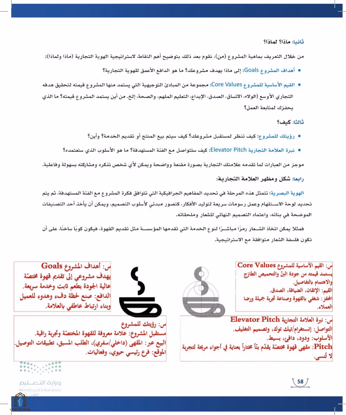 صفحة 58