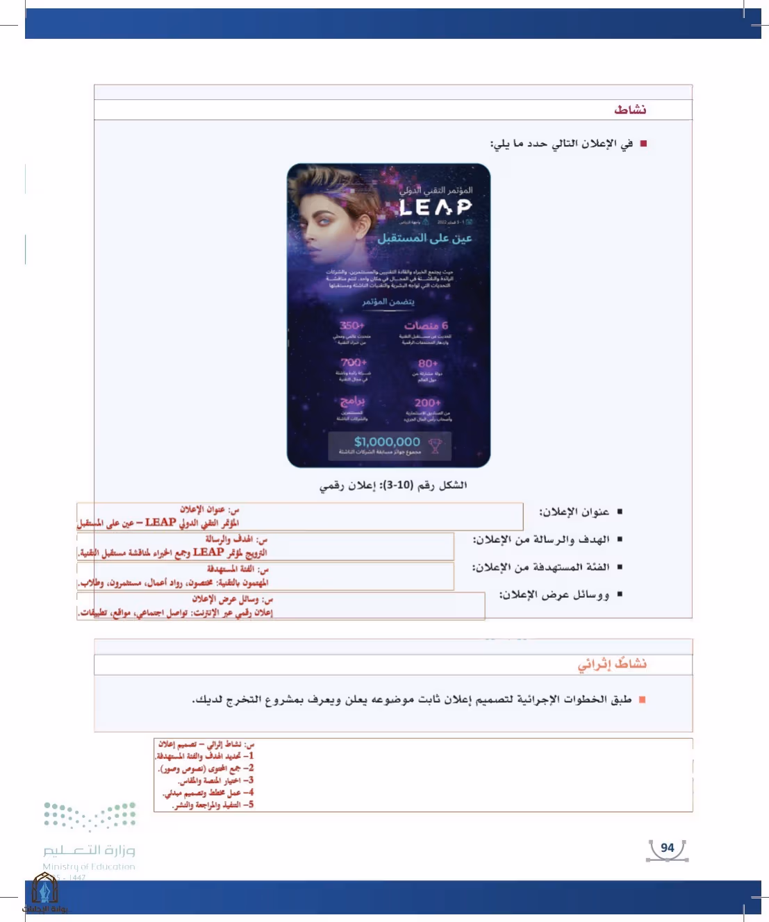 صفحة 94