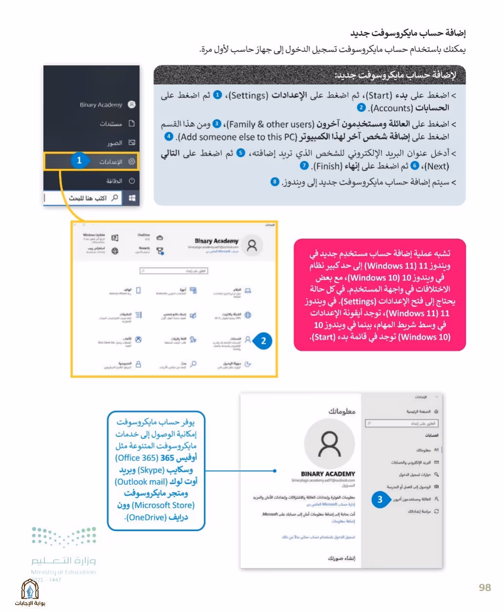 صفحة 100