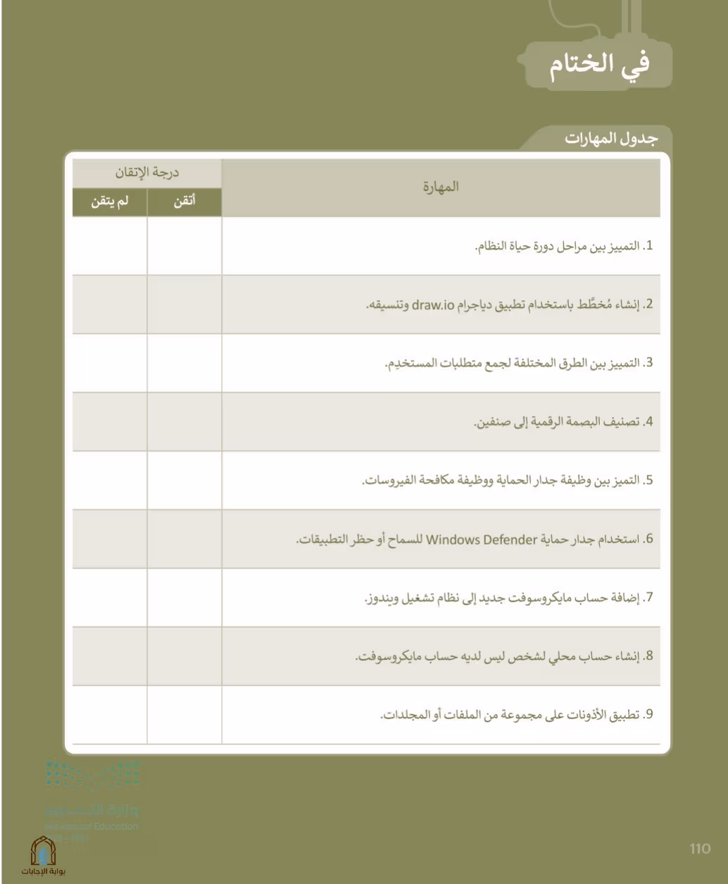 صفحة 112