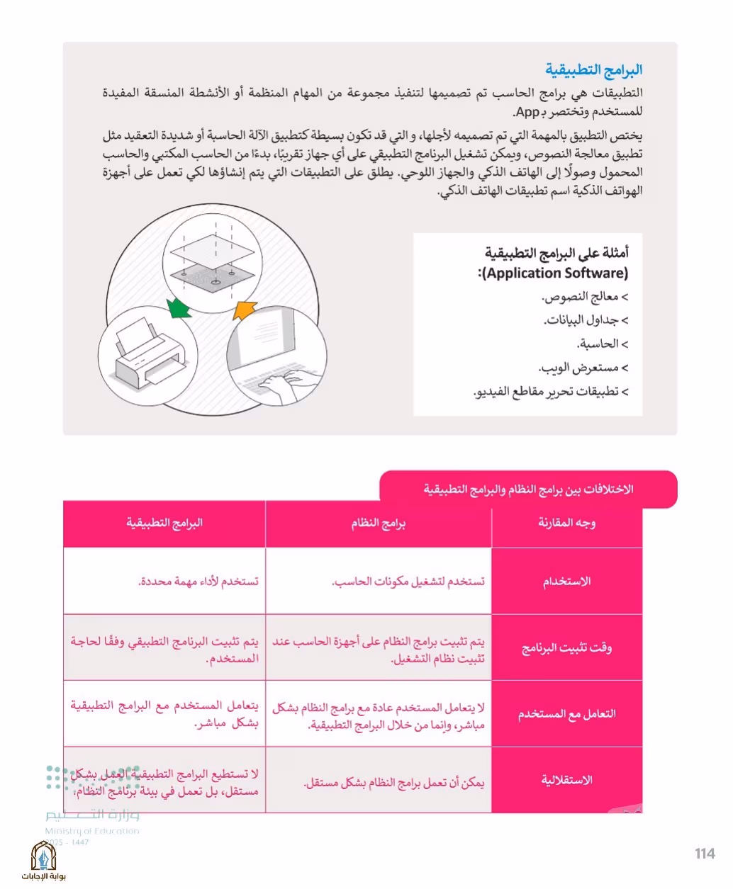 صفحة 116
