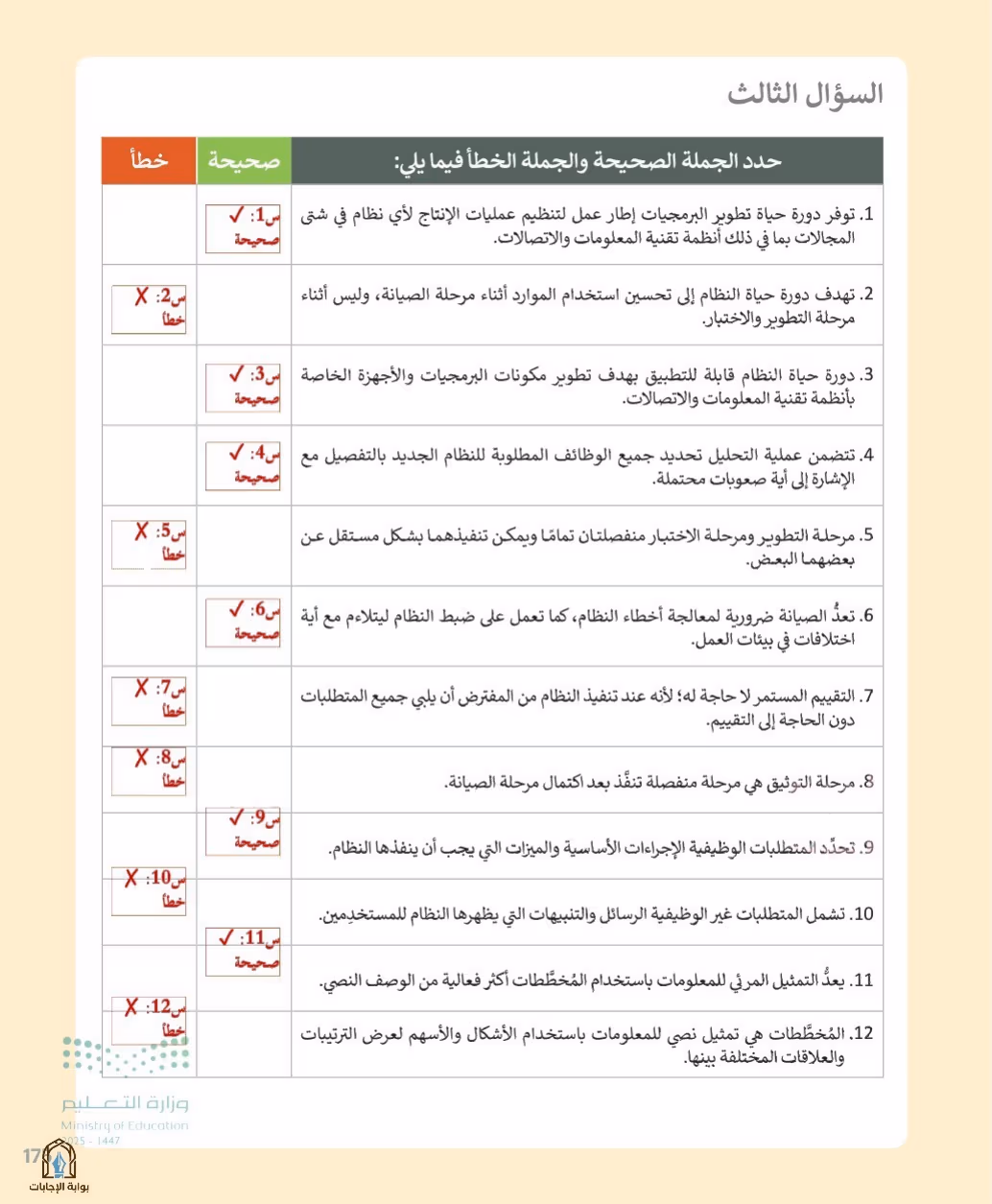 صفحة 177