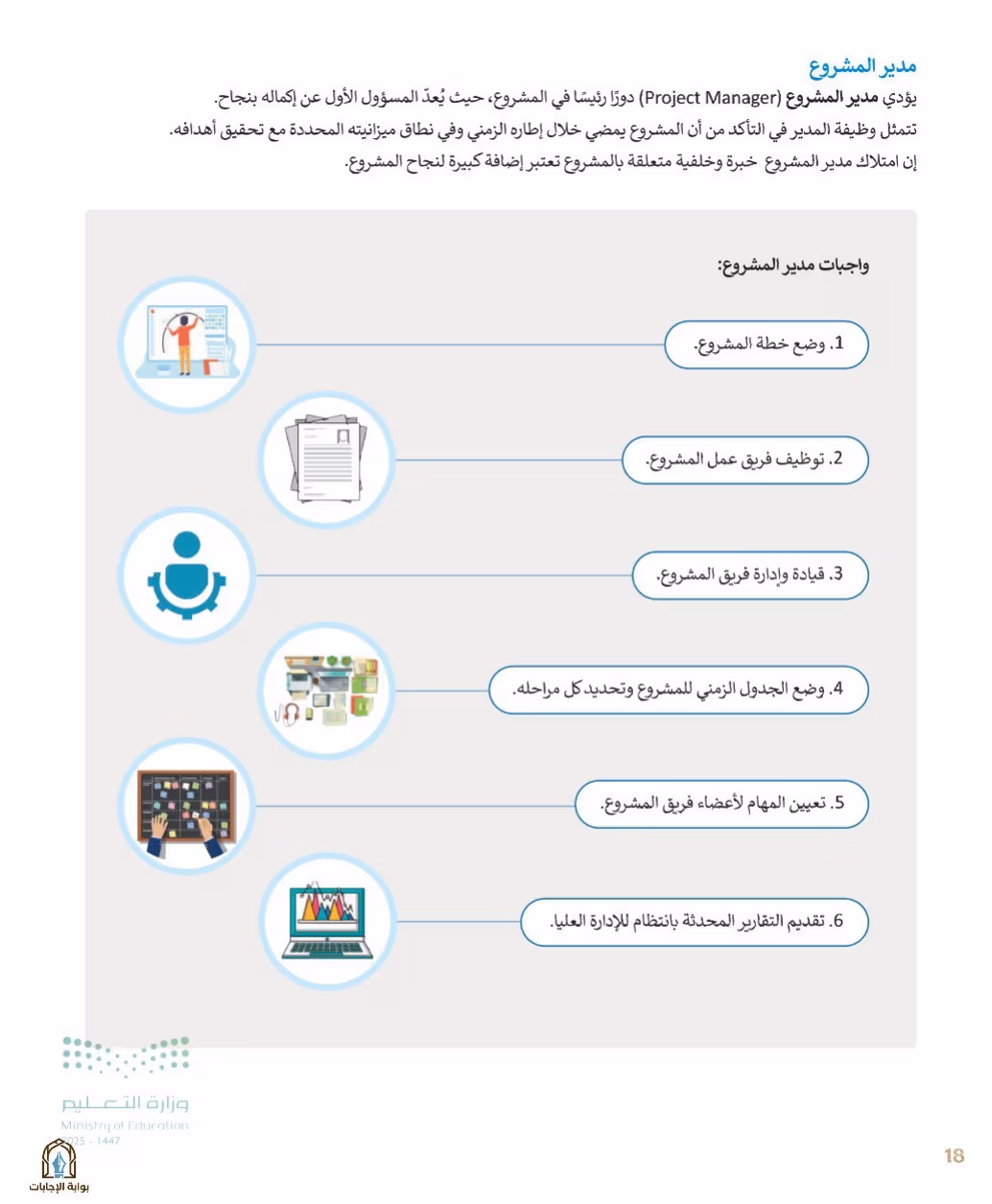 صفحة 20