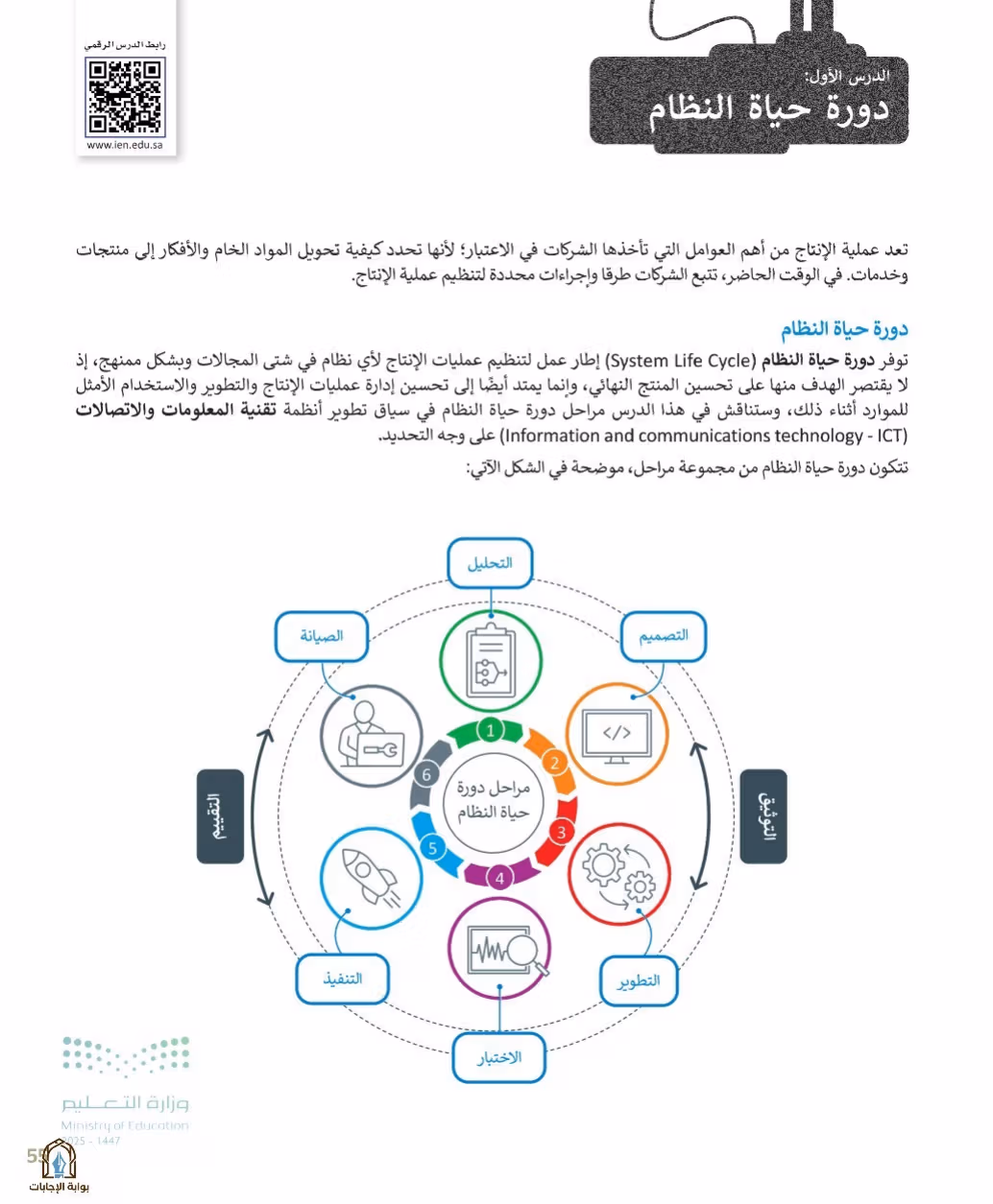 صفحة 57