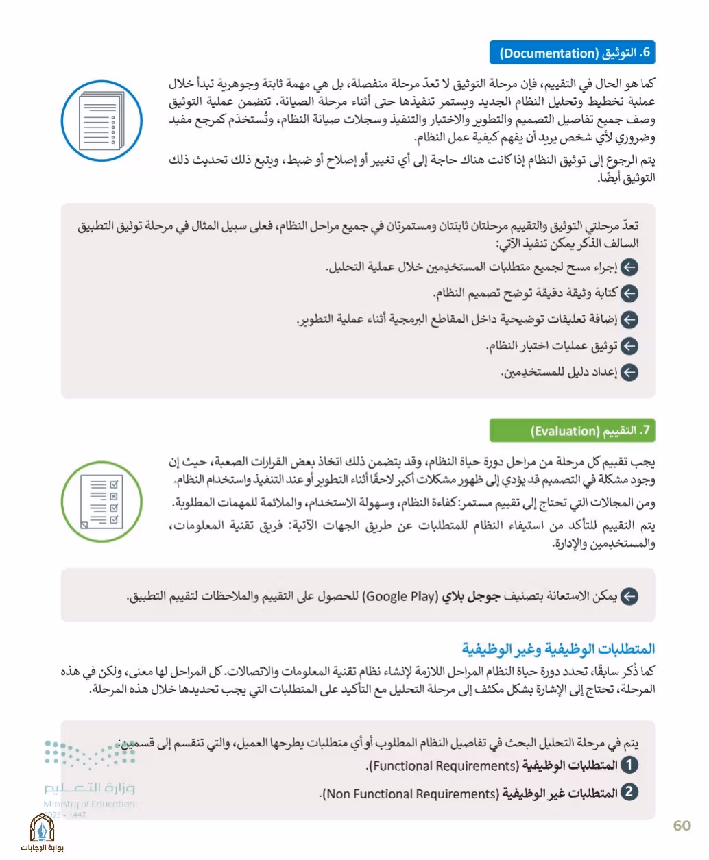 صفحة 62