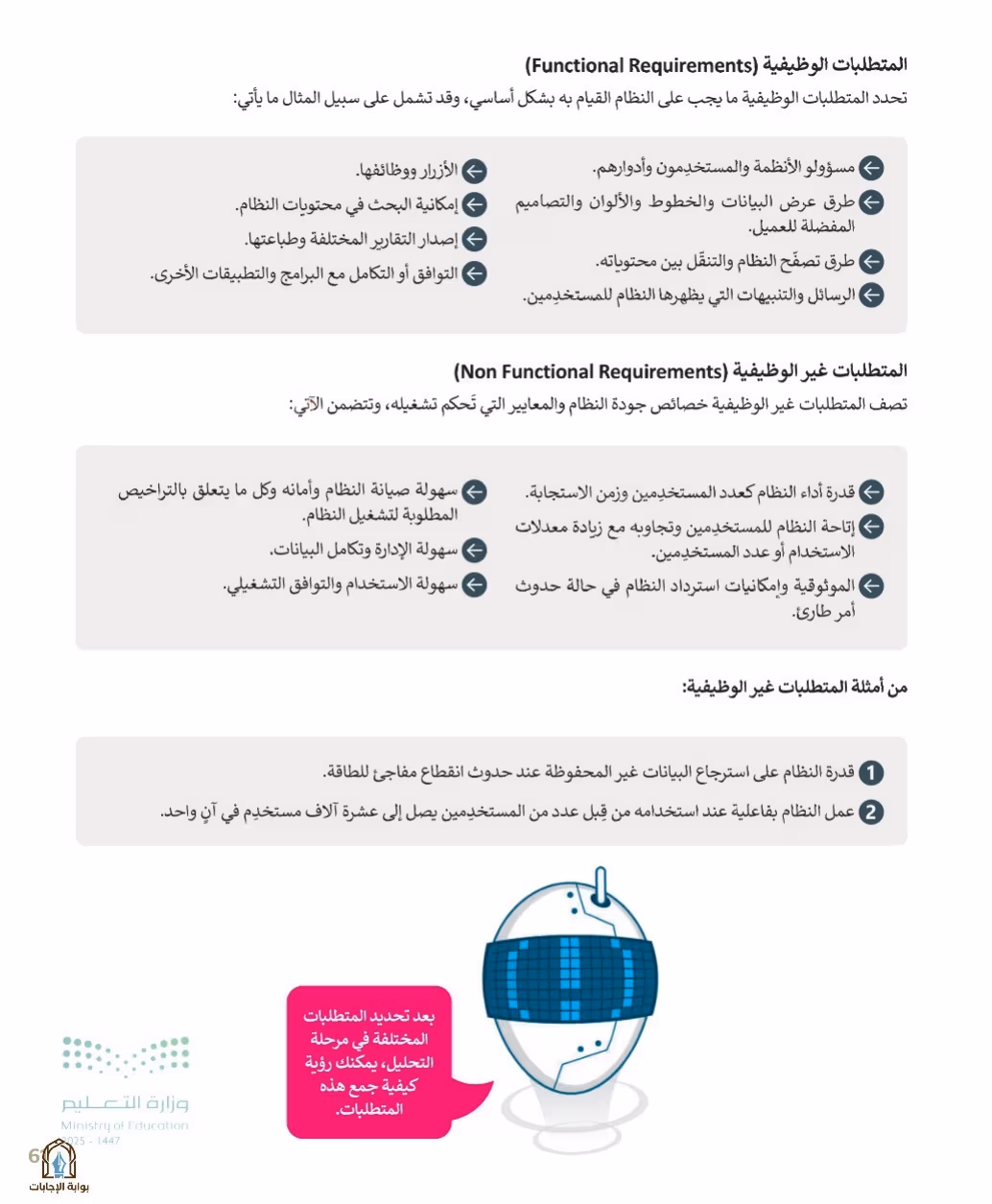 صفحة 63